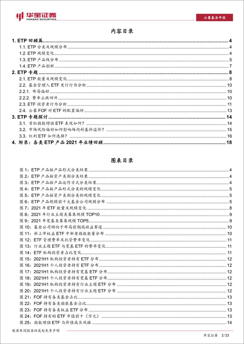 《2022年ETP年度报告：持续布局细分赛道，产品费率有所回升-20220415-华宝证券-23页》 - 第3页预览图