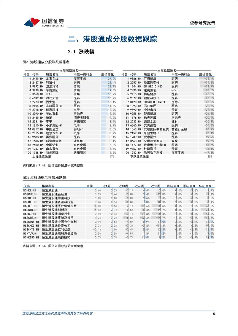 《港股市场速览：修复力度偏弱，仍在低位震荡-240825-国信证券-18页》 - 第5页预览图