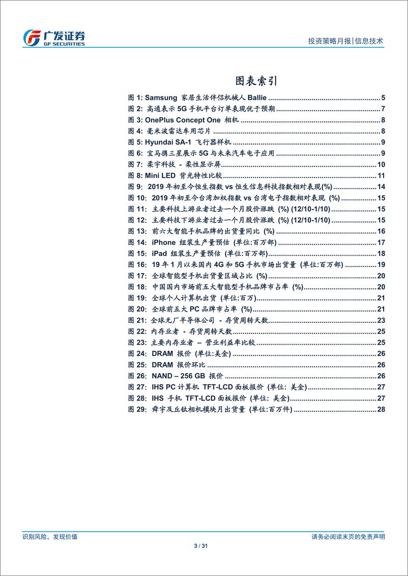 《海外电子行业月报：2020年1月CES摘要，半导体为投资主线-20200114-广发证券-31页》 - 第4页预览图