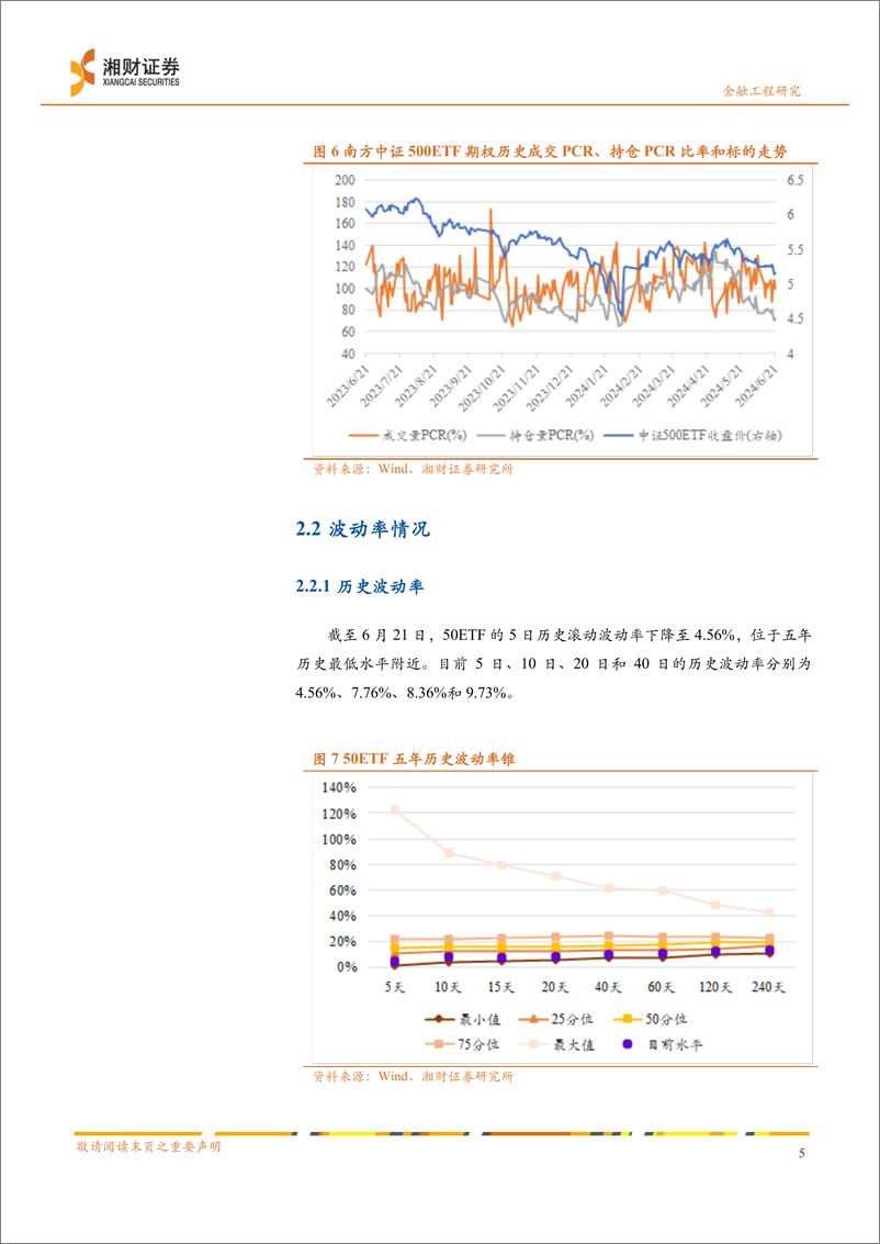 《上交所期权：持仓PCR继续走低，情绪面预期有所修复-240624-湘财证券-12页》 - 第6页预览图