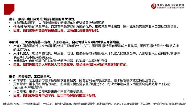 《2025年汽车行业年度投资策略：换购出口拉动总需求，AI应用带来新机遇-241124-浙商证券-38页》 - 第3页预览图