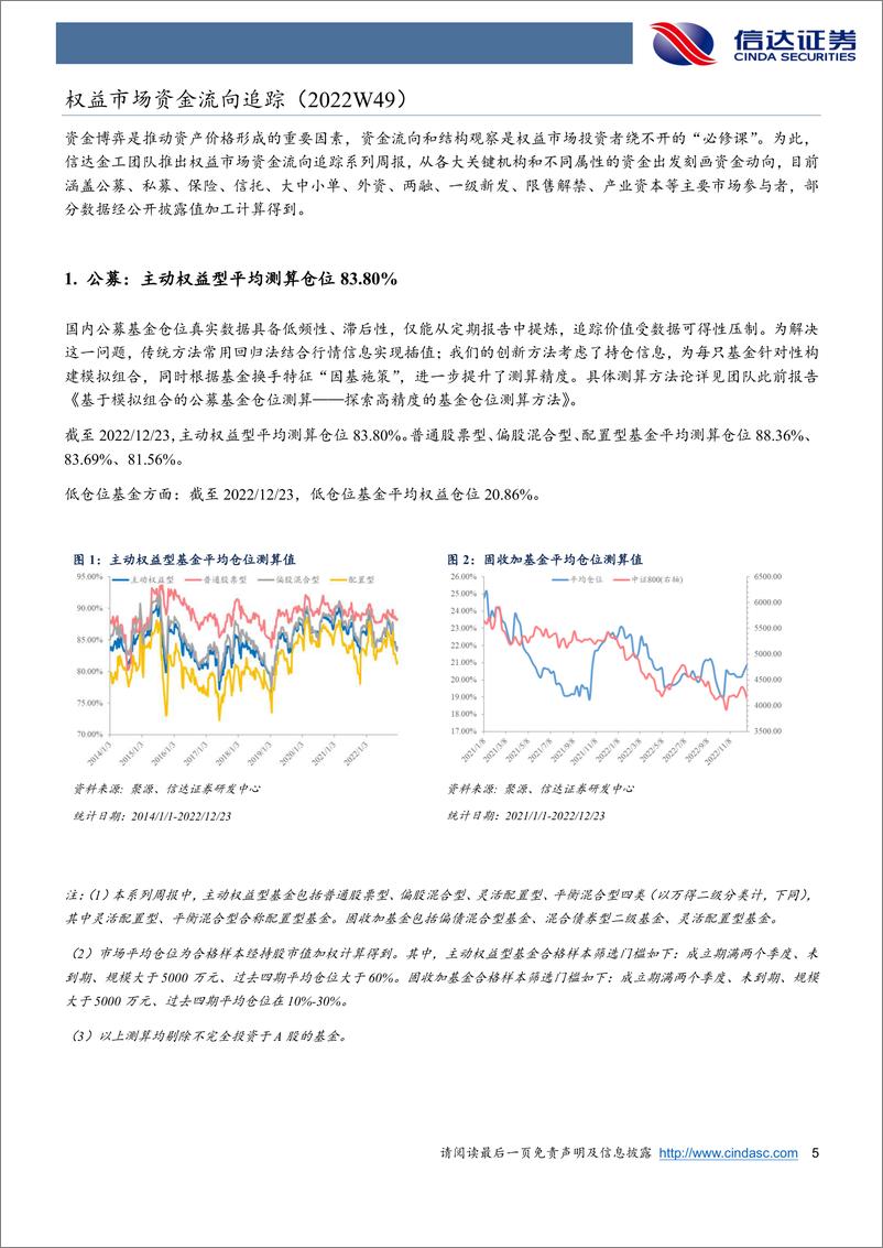 《权益市场资金流向追踪（2022W49）：板块普跌，主力、主动资金大幅流出医药、电子-20221225-信达证券-15页》 - 第6页预览图