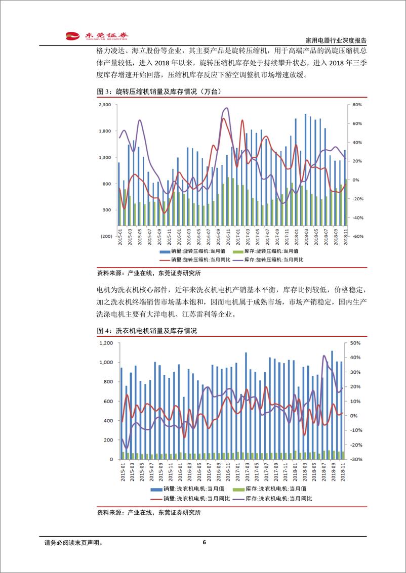 《家用电器行业消费升级与智能家居专题一：消费升级与智能家居引领行业进入下半场-20181227-东莞证券-28页》 - 第7页预览图