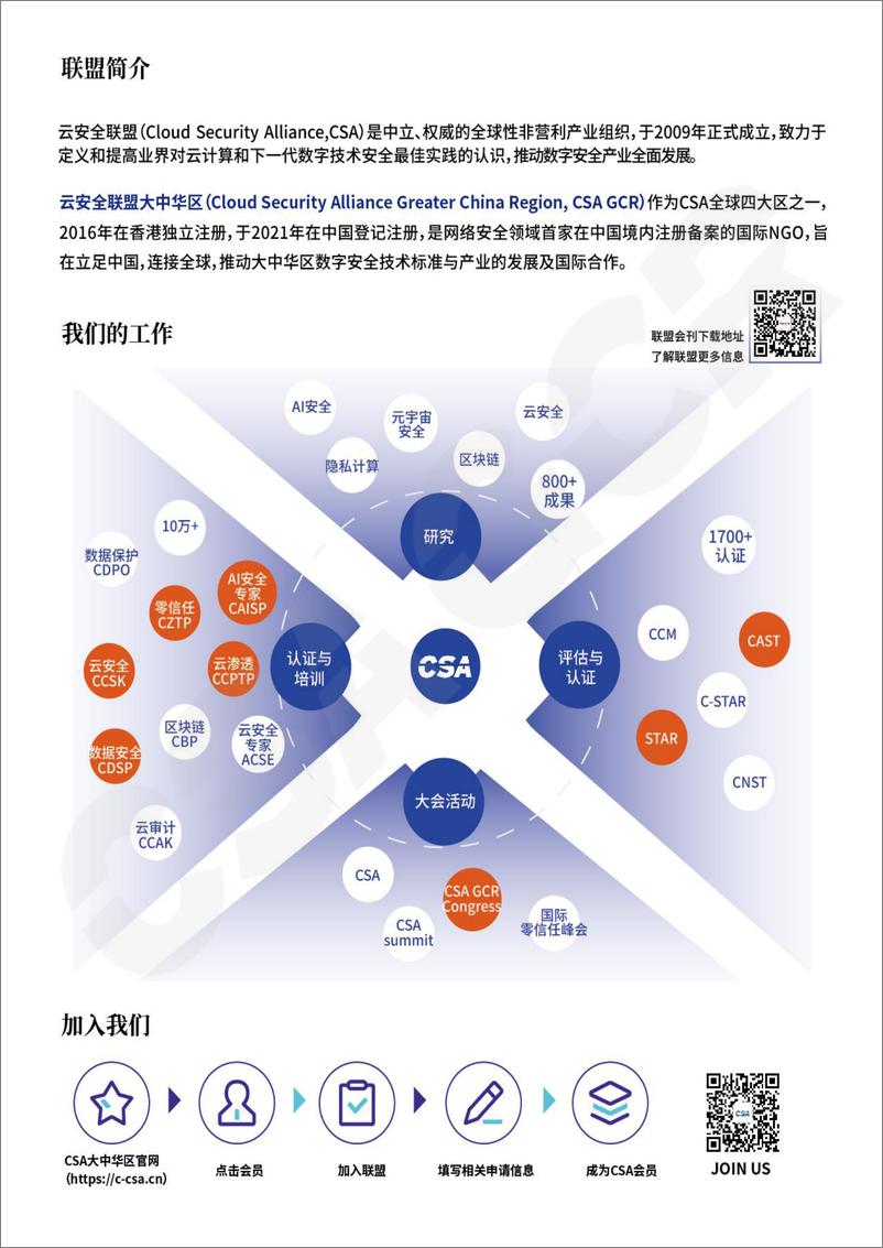 《AI可信度分析（2024）-CSA＋GCR-73页》 - 第3页预览图