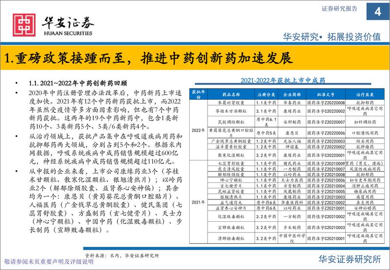 《中医药行业专题十四：中药创新药投资机会再梳理，政策推进迎来发展新机遇-20230220-华安证券-31页》 - 第5页预览图