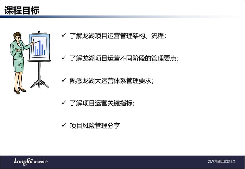 《房地产全运营流程管理》 - 第2页预览图