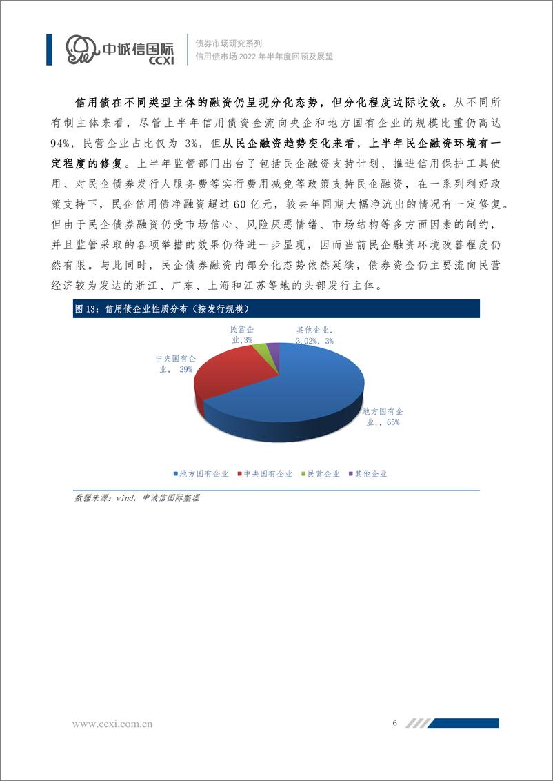 《信用债市场2022年半年度回顾及展望望：下半年信用债发行有望回暖，资产荒缓解下中高等级利差或扩张-20220715-中诚信国际-16页》 - 第8页预览图