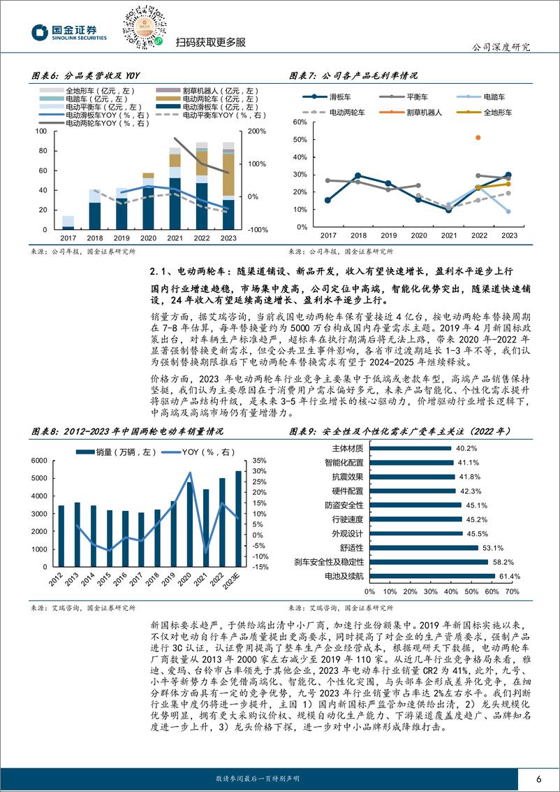 《九号公司-689009.SH-多元业务助力成长，盈利上行通道开启-20240422-国金证券-21页》 - 第5页预览图