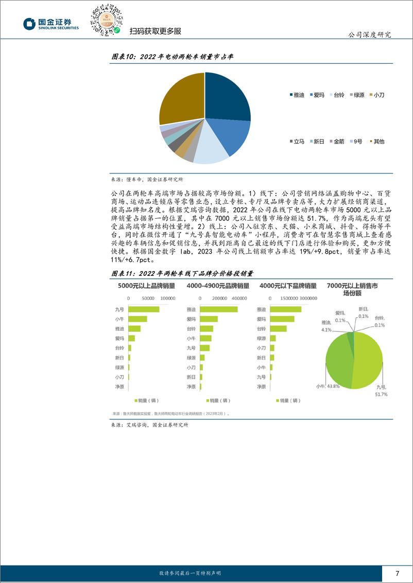 《九号公司-689009.SH-多元业务助力成长，盈利上行通道开启-20240422-国金证券-21页》 - 第6页预览图