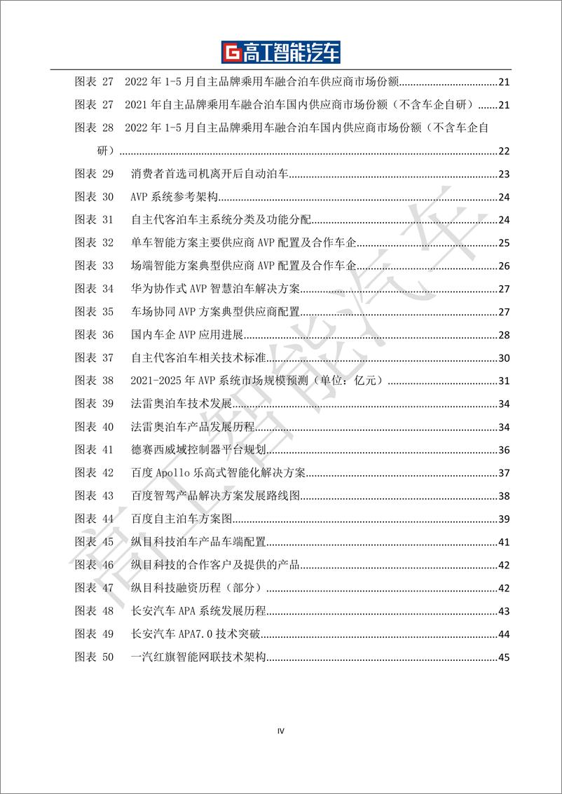 《高工智能汽车-自动泊车（APA-AVP）行业发展蓝皮书（2021-2025）-54页》 - 第8页预览图