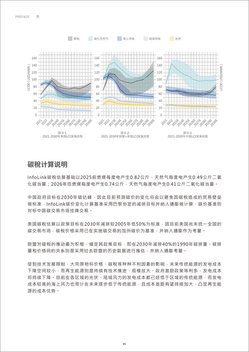 《2030光风储能源转型白皮书-InfoLink Consulting-2023-109页》 - 第8页预览图