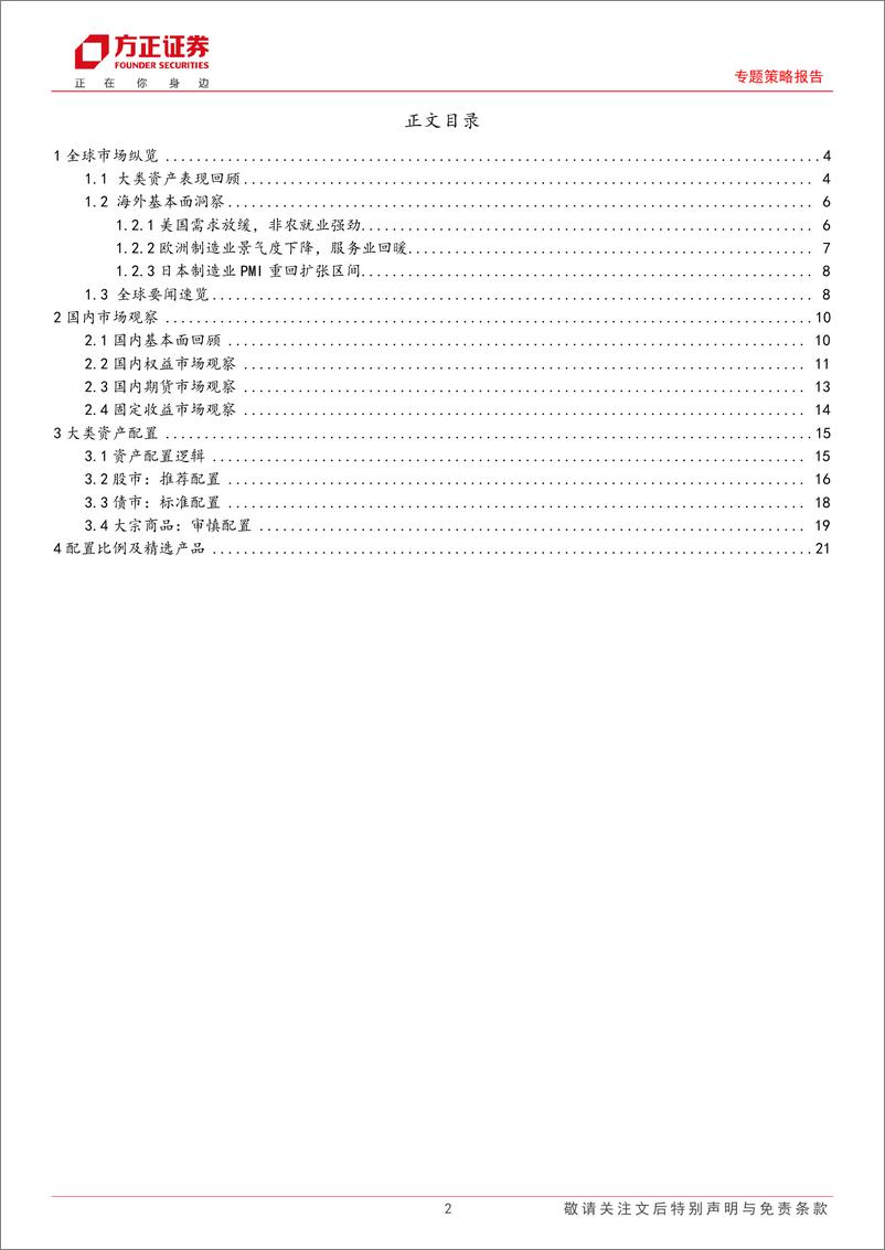 《专题策略报告：2023年6月大类资产配置报告-20230609-方正证券-23页》 - 第3页预览图