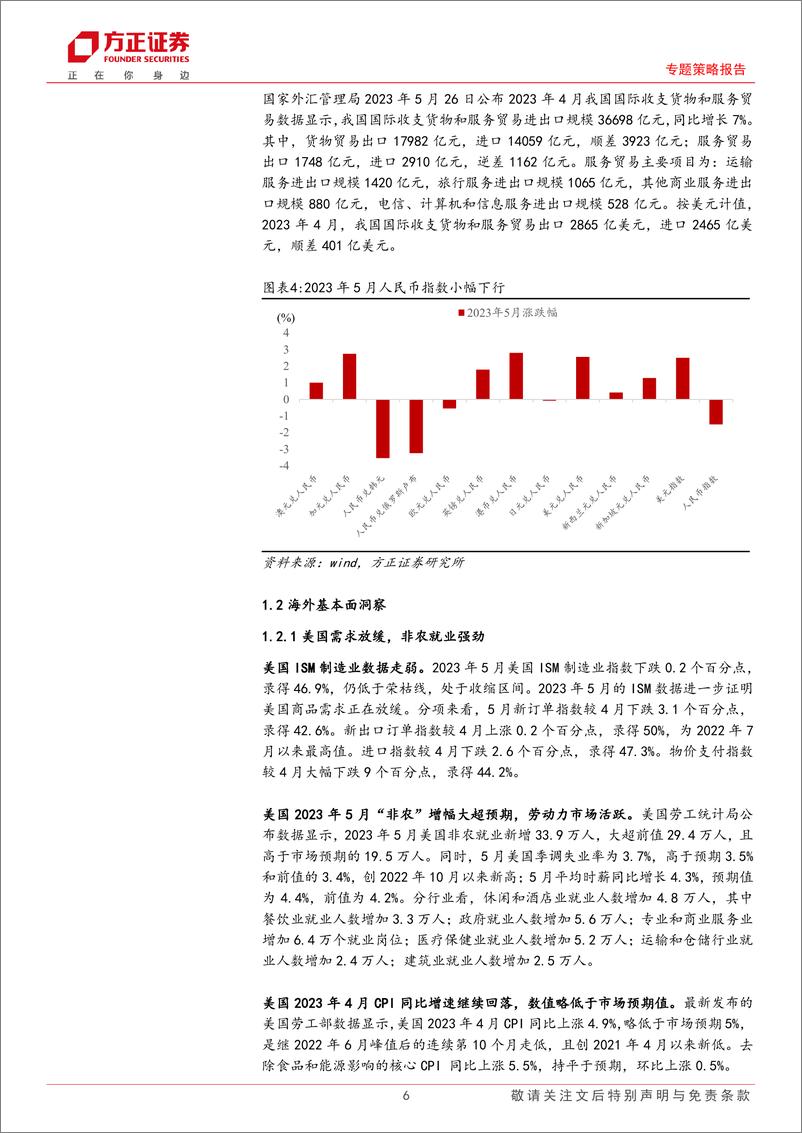 《专题策略报告：2023年6月大类资产配置报告-20230609-方正证券-23页》 - 第7页预览图