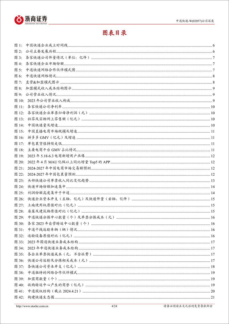 《浙商证券-中通快递-W-02057.HK-中通快递深度报告：厚积薄发打造优势壁垒，行业龙头持续领跑》 - 第4页预览图