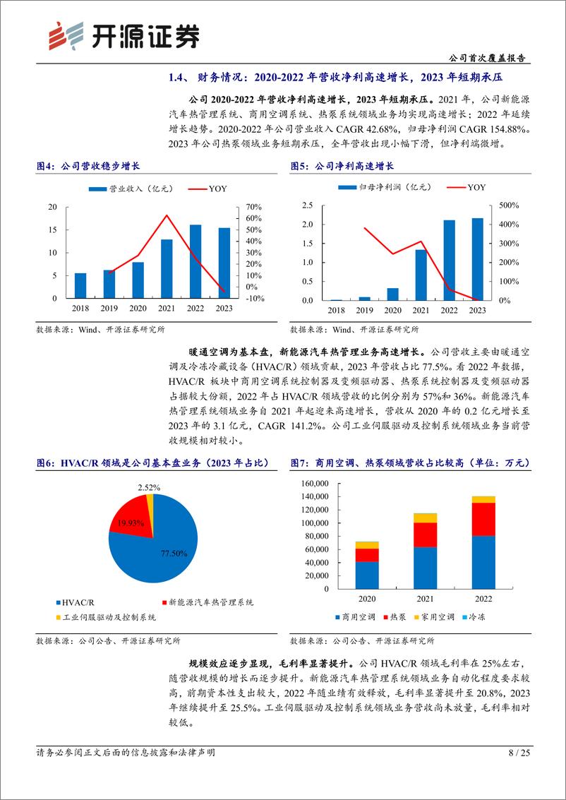 《开源证券-儒竞科技-301525-公司首次覆盖报告：热泵控制器龙头，汽车热管理及工业自动化打造增长新曲线》 - 第8页预览图