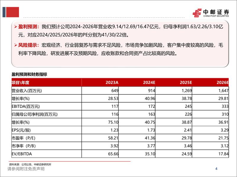 《精智达(688627)精彩智荟，达领未来-250107-中邮证券-46页》 - 第4页预览图