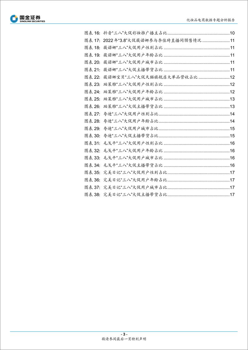 《化妆品电商行业数据专题分析报告：3.8大促专题，本土功效及高端品牌表现亮眼-20220311-国金证券-19页》 - 第4页预览图