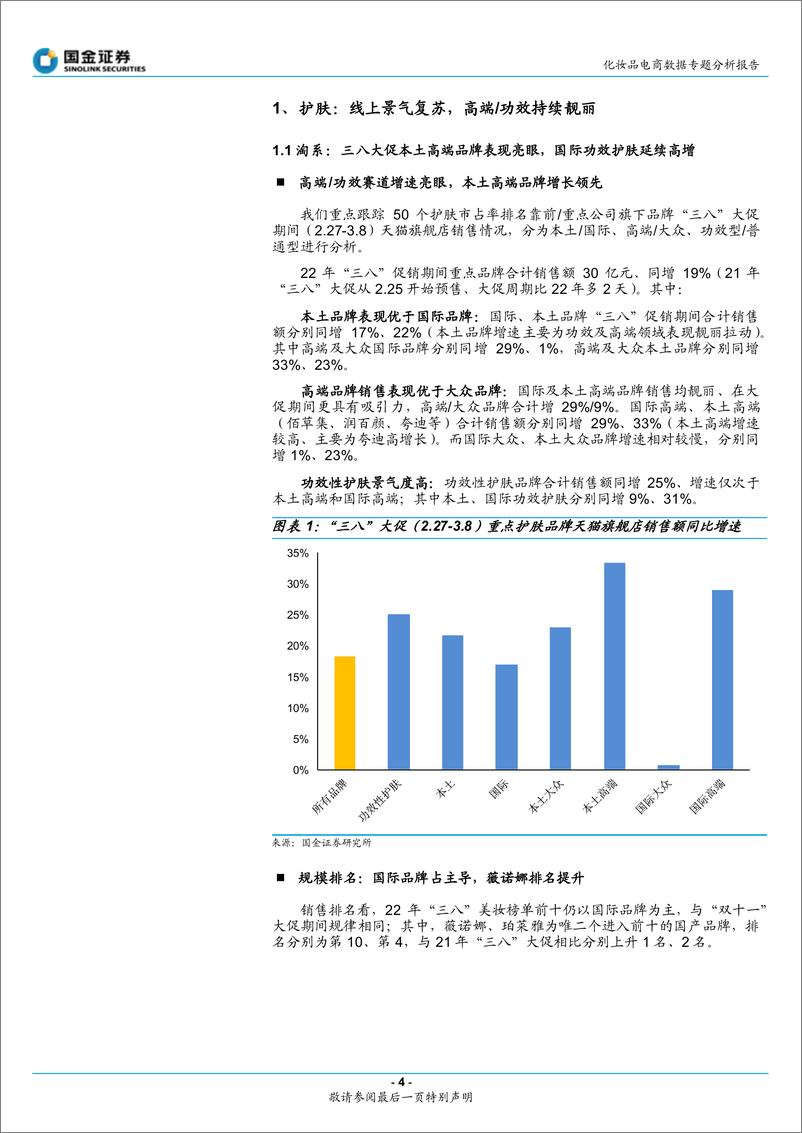 《化妆品电商行业数据专题分析报告：3.8大促专题，本土功效及高端品牌表现亮眼-20220311-国金证券-19页》 - 第5页预览图