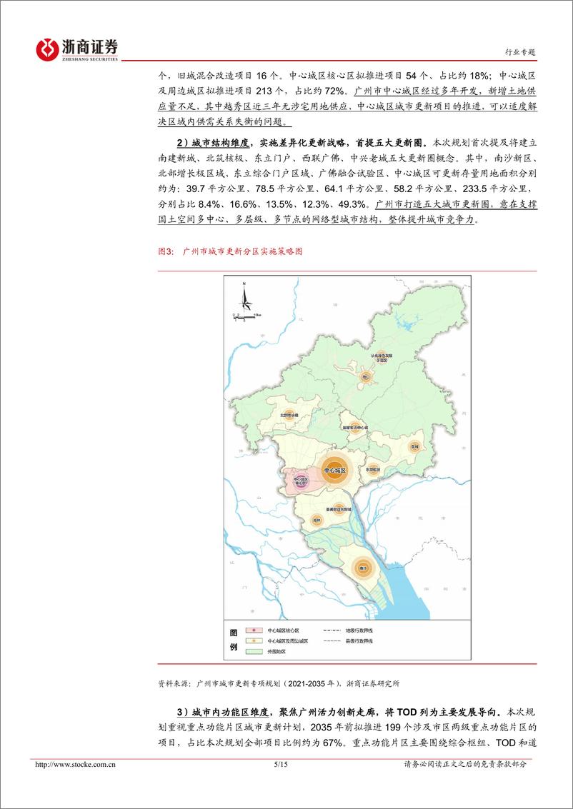 《房地产行业广州市旧改专题报告：重启旧改打开城市新空间，地区房企迎机遇-20230214-浙商证券-15页》 - 第6页预览图