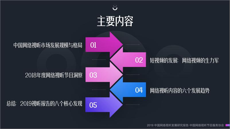 《2019中国网络视听发展研究报告（直播、短视频）-2019.5-81页》 - 第3页预览图