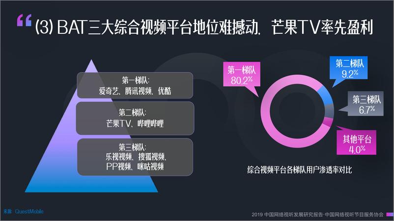 《2019中国网络视听发展研究报告（直播、短视频）-2019.5-81页》 - 第8页预览图