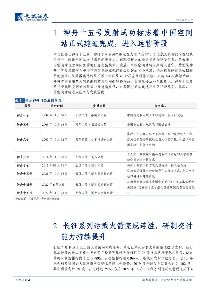 《国防军工航天行业动态点评：神舟十五号飞天成功，带动航天板块持续拉升》 - 第4页预览图