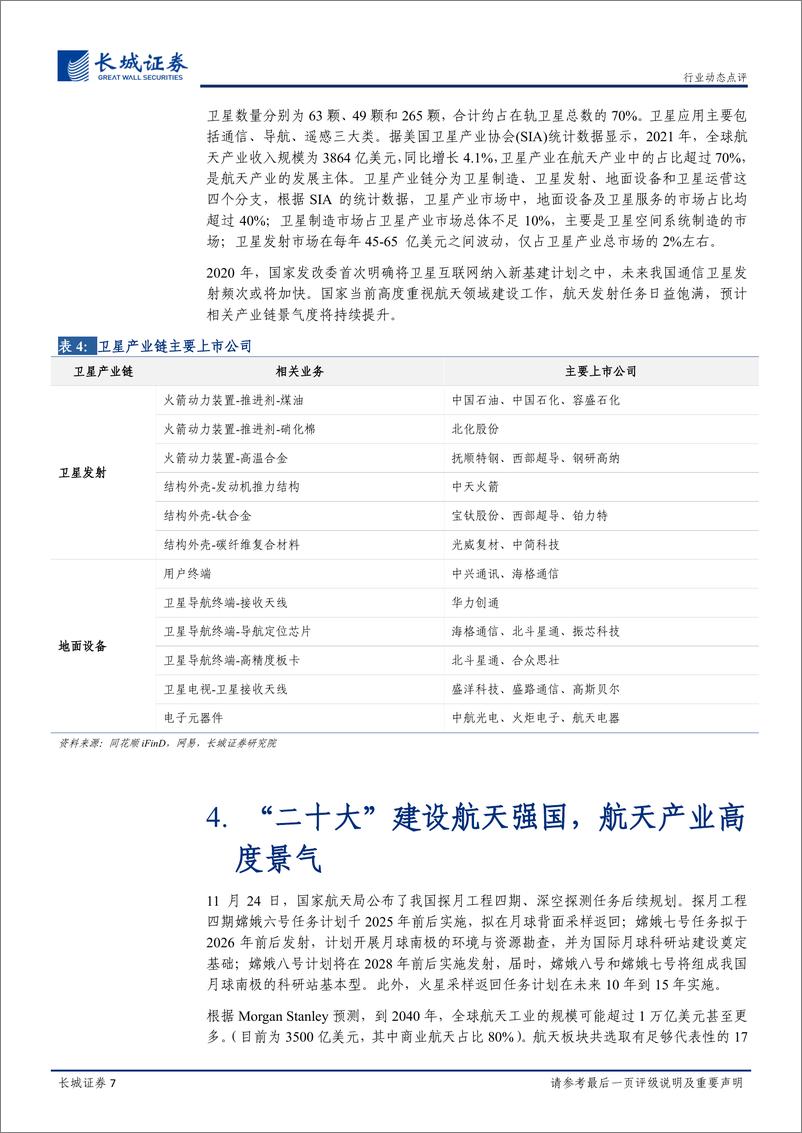 《国防军工航天行业动态点评：神舟十五号飞天成功，带动航天板块持续拉升》 - 第7页预览图