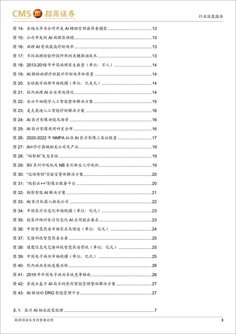 《医药生物行业“AI+医药健康”系列报告（一）：院内场景丰富，全流程AI赋能-20230731-招商证券-31页》 - 第4页预览图