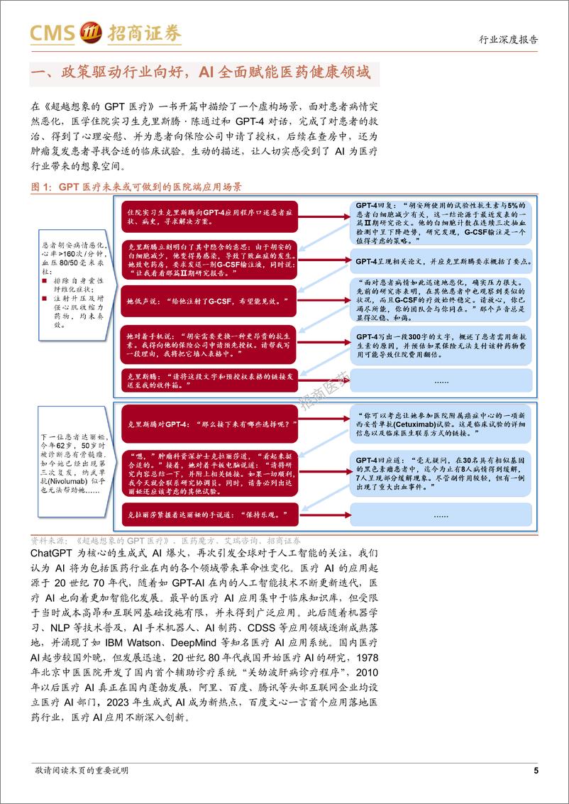 《医药生物行业“AI+医药健康”系列报告（一）：院内场景丰富，全流程AI赋能-20230731-招商证券-31页》 - 第6页预览图