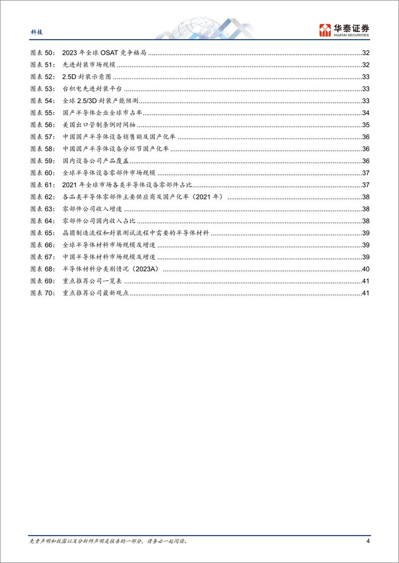 《科技电子行业年度策略：AI引领创新，自主可控持续-241222-华泰证券-45页》 - 第4页预览图