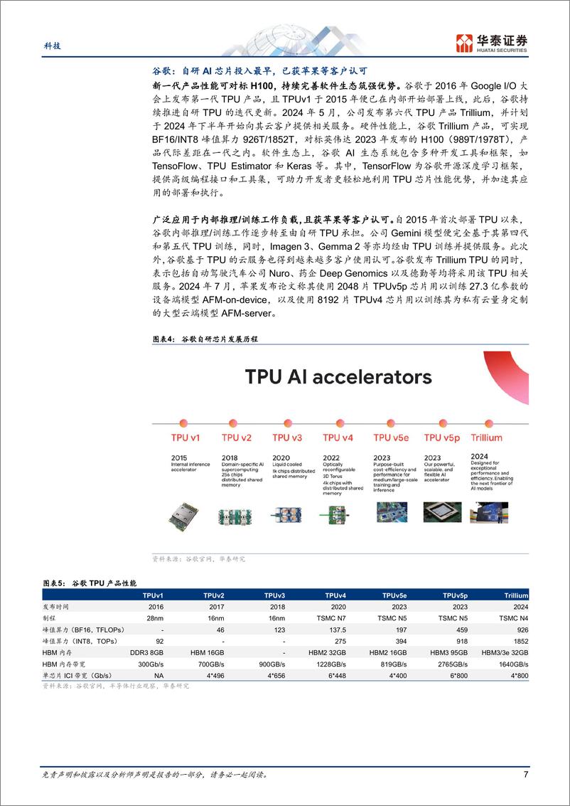 《科技电子行业年度策略：AI引领创新，自主可控持续-241222-华泰证券-45页》 - 第7页预览图