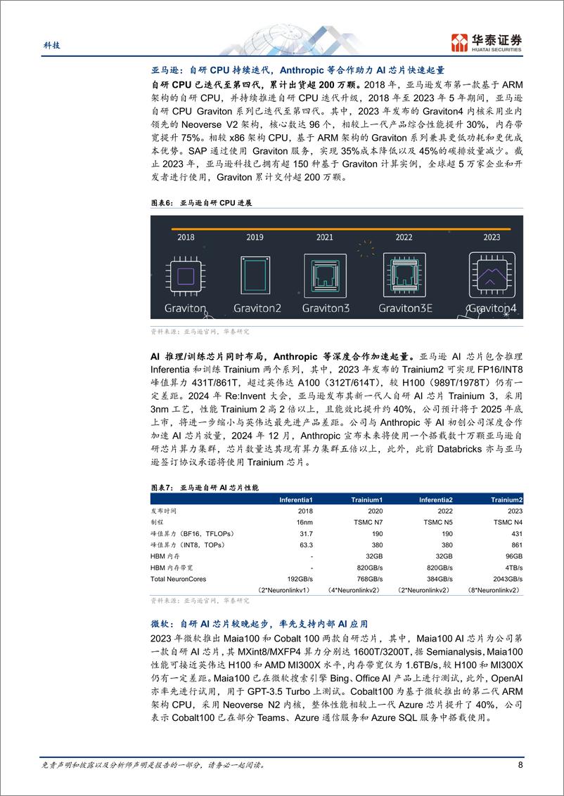 《科技电子行业年度策略：AI引领创新，自主可控持续-241222-华泰证券-45页》 - 第8页预览图