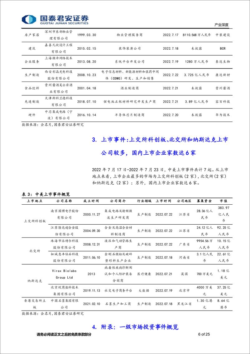 《产业观察13期：思内观外，本源量子完成近10亿元B轮融资，由深创投下设红土基金领投-20220724-国泰君安-25页》 - 第7页预览图