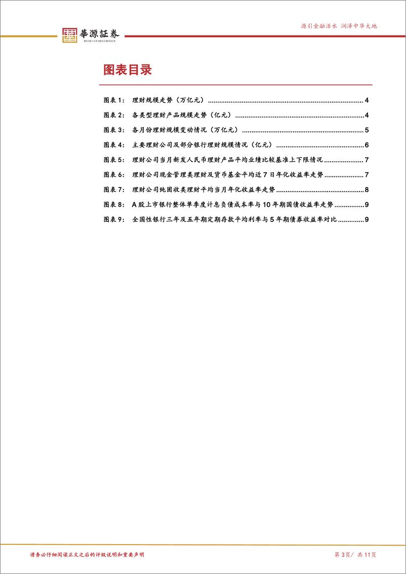 《理财规模跟踪月报(2024年12月)：12月理财规模季节性回落-250105-华源证券-11页》 - 第3页预览图