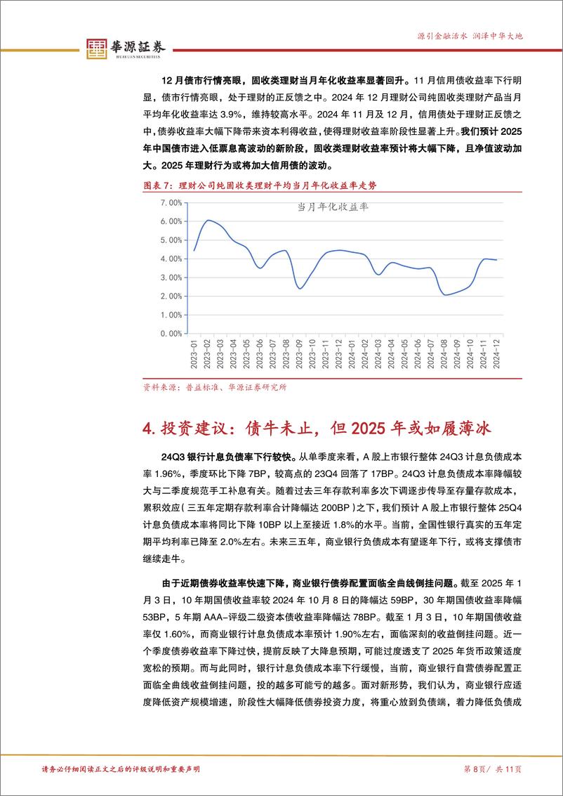 《理财规模跟踪月报(2024年12月)：12月理财规模季节性回落-250105-华源证券-11页》 - 第8页预览图