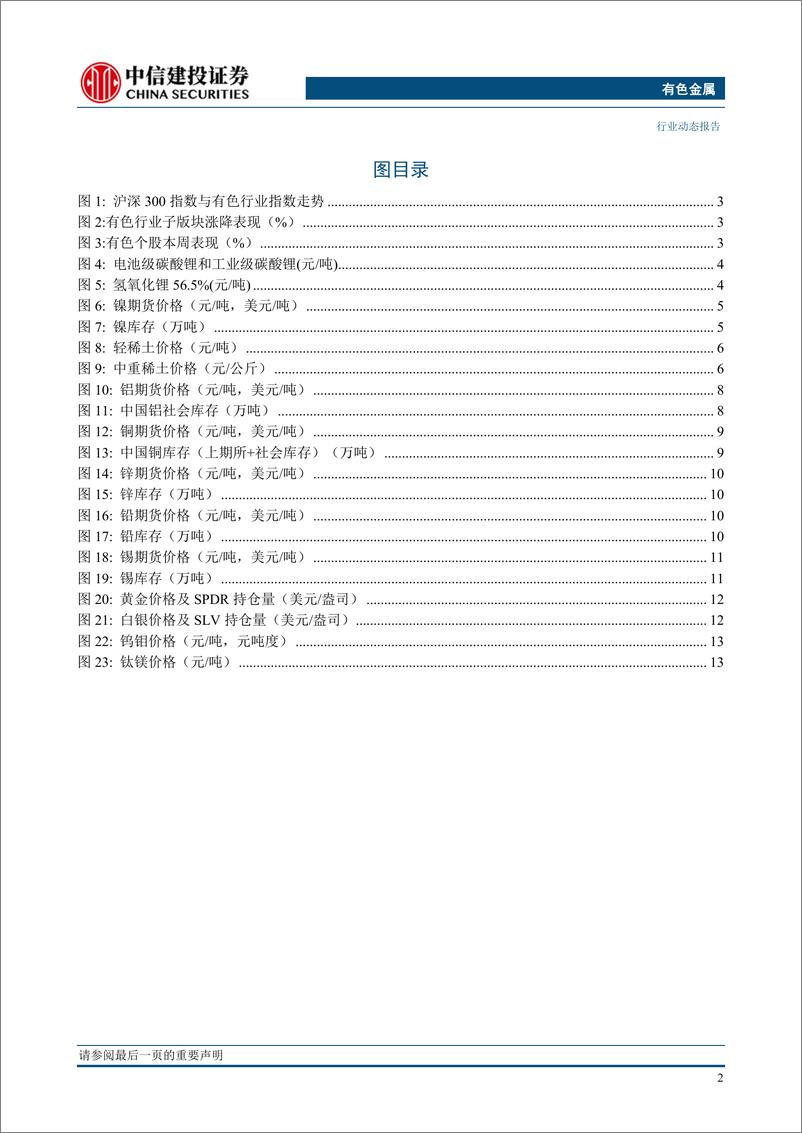 《有色金属行业：电解铝减产落地或支撑铝价，钼锑价格继续上涨-20230219-中信建投-18页》 - 第5页预览图