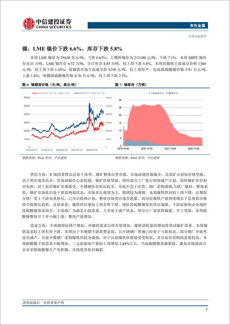 《有色金属行业：电解铝减产落地或支撑铝价，钼锑价格继续上涨-20230219-中信建投-18页》 - 第8页预览图