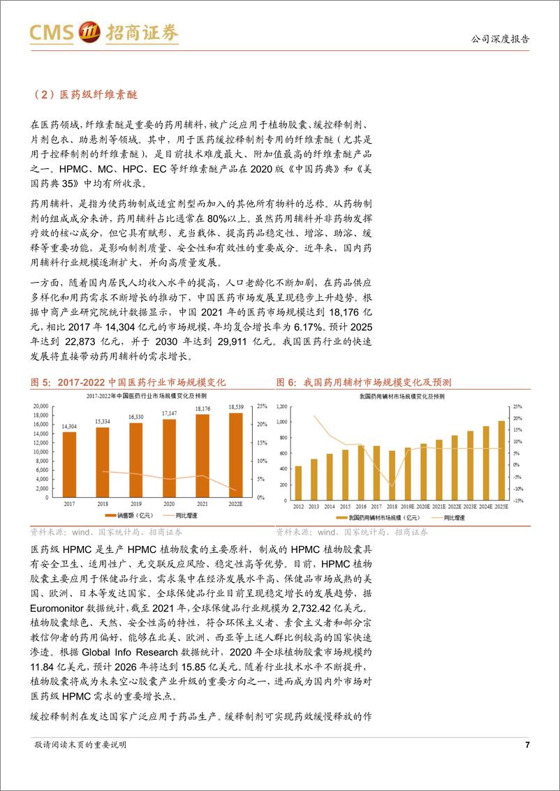 《山东赫达(002810)三季度业绩同比转正-241029-招商证券-16页》 - 第7页预览图