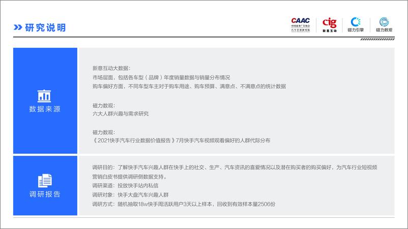 《汽车行业短视频平台营销白皮书-202111》 - 第3页预览图