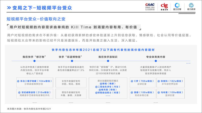 《汽车行业短视频平台营销白皮书-202111》 - 第6页预览图