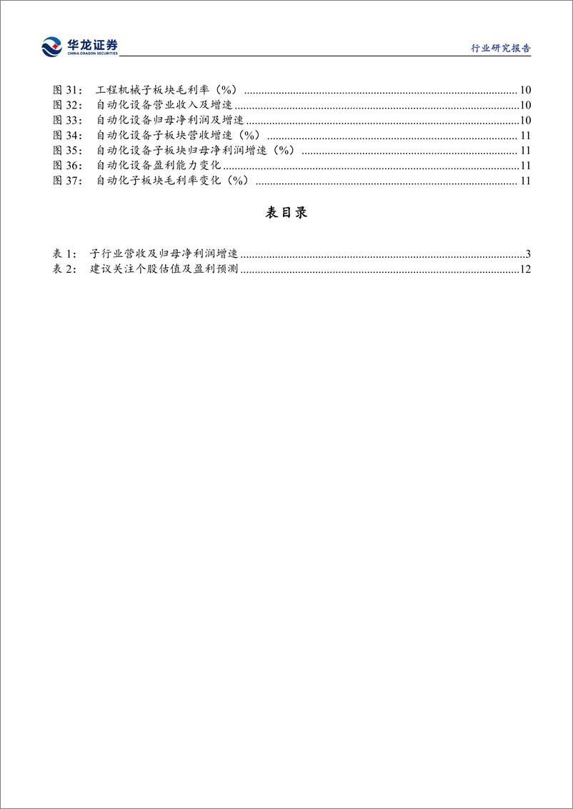 《机械设备行业2024年半年报综述：行业整体利润承压，细分赛道存结构性投资机会-240910-华龙证券-18页》 - 第4页预览图