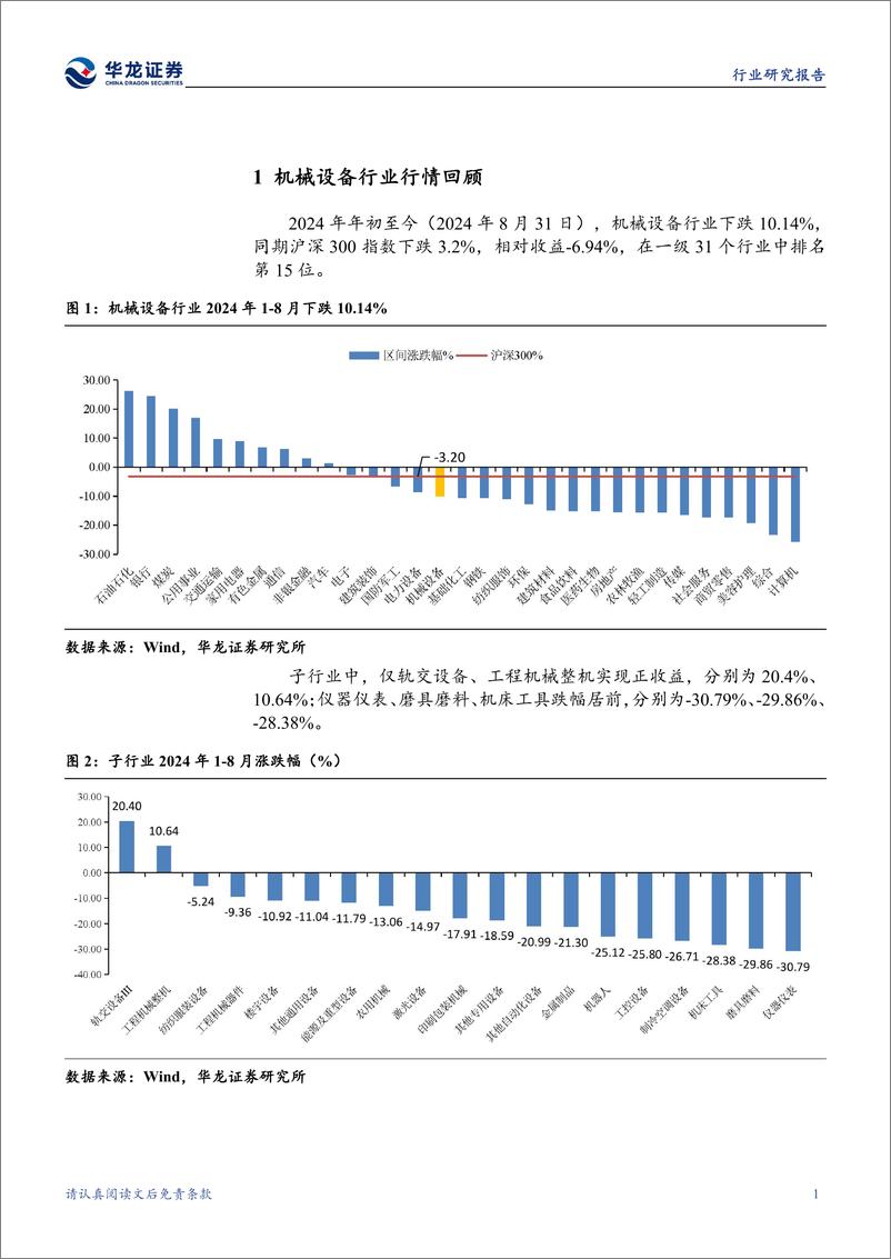 《机械设备行业2024年半年报综述：行业整体利润承压，细分赛道存结构性投资机会-240910-华龙证券-18页》 - 第5页预览图