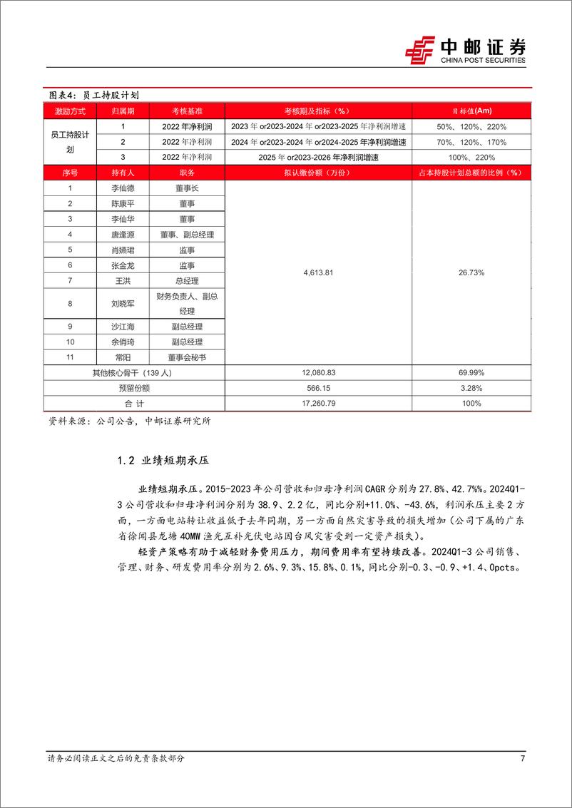 《晶科科技(601778)面向新型电力系统的综合能源服务商，有望持续改善商业模式-241224-中邮证券-18页》 - 第7页预览图