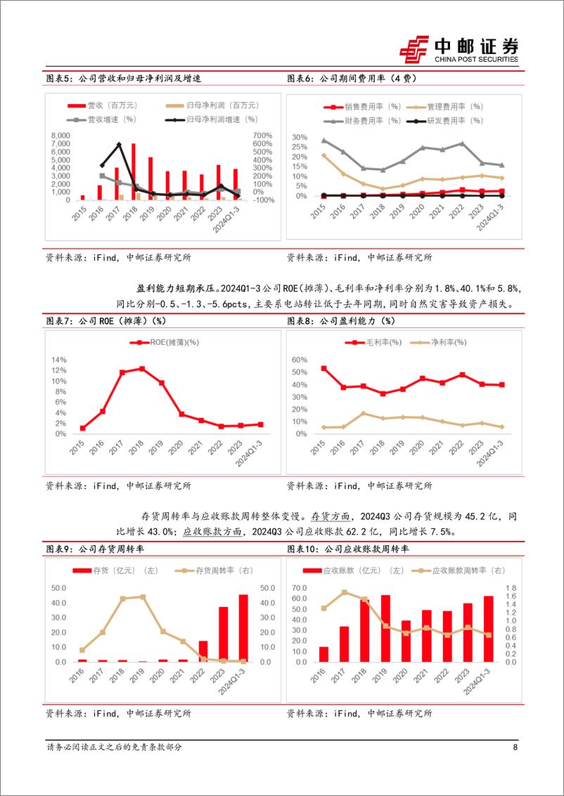 《晶科科技(601778)面向新型电力系统的综合能源服务商，有望持续改善商业模式-241224-中邮证券-18页》 - 第8页预览图