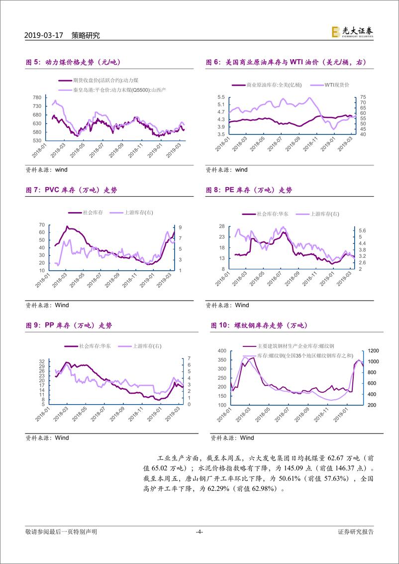 《A+H策略前瞻之六十二：震荡期，重结构-20190317-光大证券-16页》 - 第5页预览图