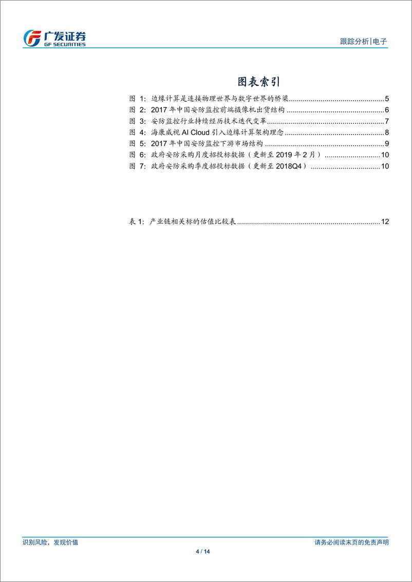 《电子行业安防监控行业跟踪系列：边缘计算核心受益场景，政府端需求改善信号明确-20190307-广发证券-14页》 - 第5页预览图