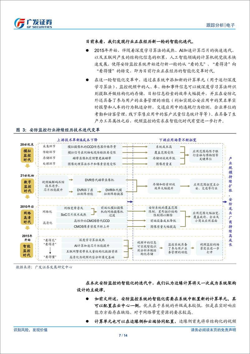 《电子行业安防监控行业跟踪系列：边缘计算核心受益场景，政府端需求改善信号明确-20190307-广发证券-14页》 - 第8页预览图