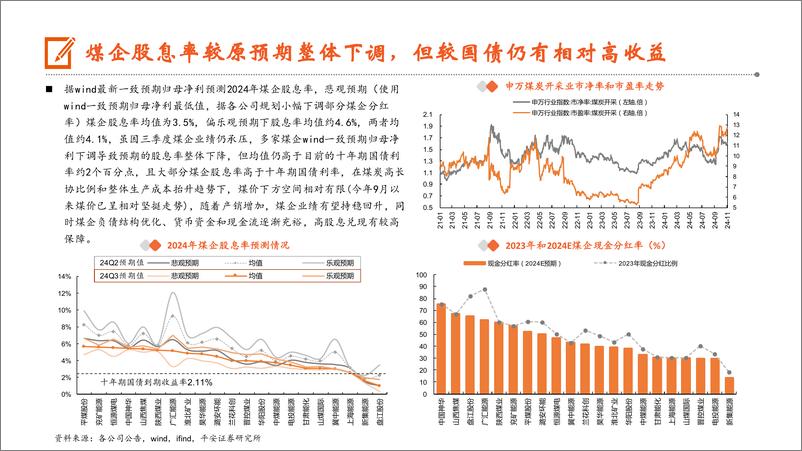 《煤炭行业三季报综述：行业指数偏弱，煤企量增价减、降幅收窄-241106-平安证券-22页》 - 第5页预览图