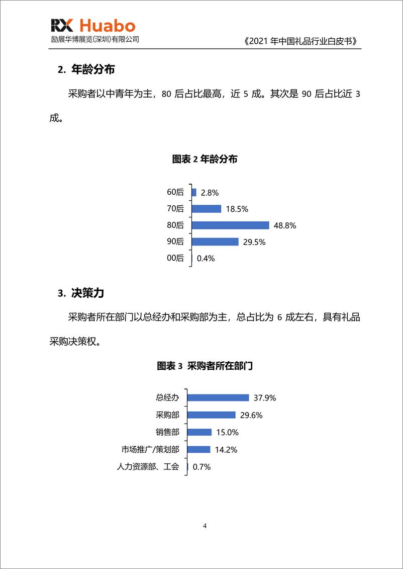 《2021礼品行业白皮书-45页》 - 第8页预览图