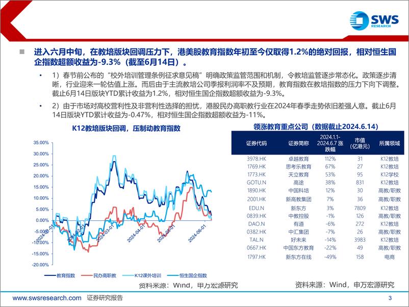 《2024下半年教育行业投资策略：素养教培蓬勃兴起，政策助力稳健前行-240617-申万宏源-32页》 - 第3页预览图